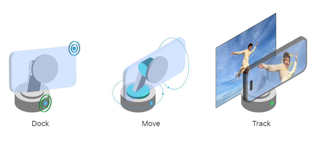 This new iOS 17 API can turn iPhones into subject-tracking cameras ...